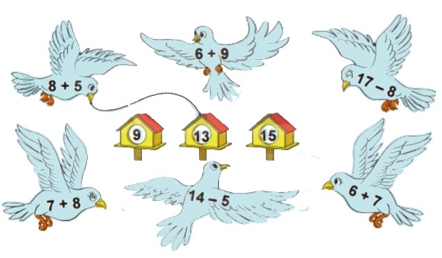 Bài 2 trang 53 Toán lớp 2 tập 1 SGK Kết nối tri thức với cuộc sống