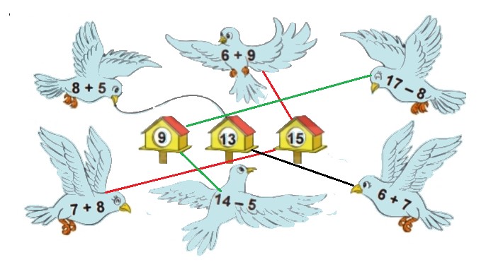 Bài 2 trang 53 Toán lớp 2 tập 1 SGK Kết nối tri thức với cuộc sống