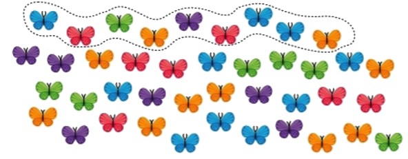 Toán lớp 2 Bài 2: Ước lượng sách Chân trời sáng tạo