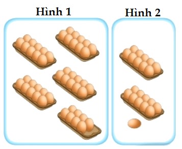 Toán lớp 2 Bài 3: Số hạng - Tổng sách Chân trời sáng tạo