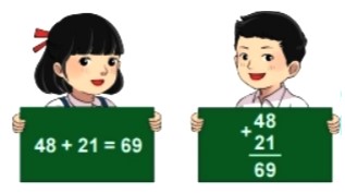 Toán lớp 2 Bài 3: Số hạng - Tổng sách Chân trời sáng tạo