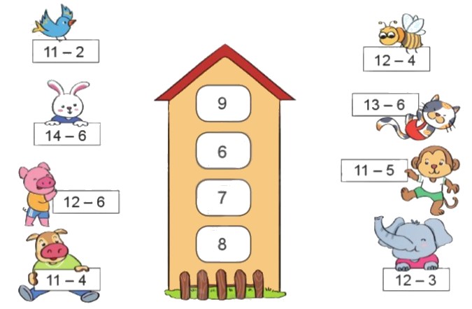 Bài 1 trang 34 Toán lớp 2 tập 1 SGK Cánh Diều