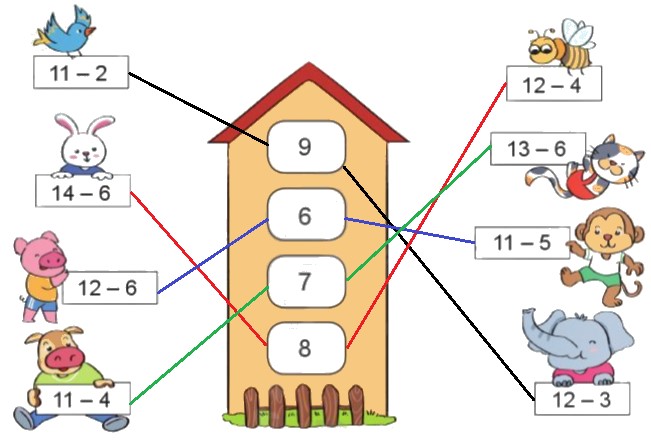 Bài 1 trang 34 Toán lớp 2 tập 1 SGK Cánh Diều