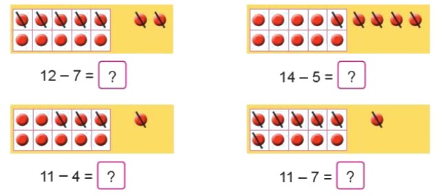 Bài 2 trang 33 Toán lớp 2 tập 1 SGK Cánh Diều