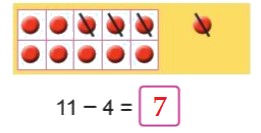 Bài 2 trang 33 Toán lớp 2 tập 1 SGK Cánh Diều