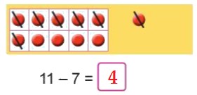 Bài 2 trang 33 Toán lớp 2 tập 1 SGK Cánh Diều