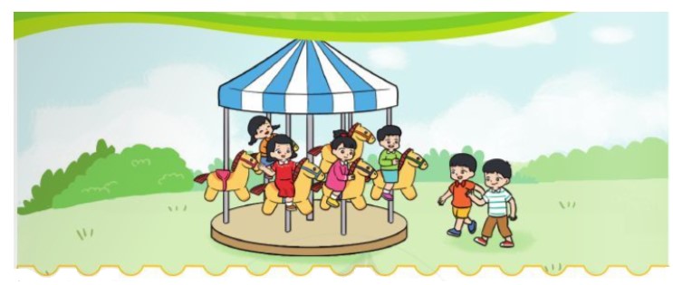 Toán lớp 2 Bài 5: Số hạng - Tổng sách Cánh Diều