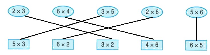 Bài 5 trang 23 Toán lớp 3