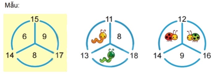 Bài 3 trang 66 Toán lớp 2 tập 1 SGK Chân trời sáng tạo