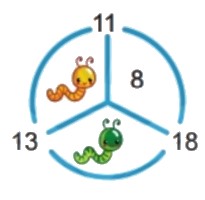 Bài 3 trang 66 Toán lớp 2 tập 1 SGK Chân trời sáng tạo