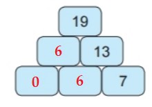 Bài 5 trang 69 Toán lớp 2 tập 1 SGK Chân trời sáng tạo