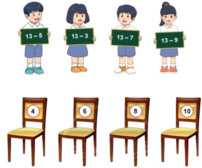 Bài 9 trang 70 Toán lớp 2 tập 1 SGK Chân trời sáng tạo