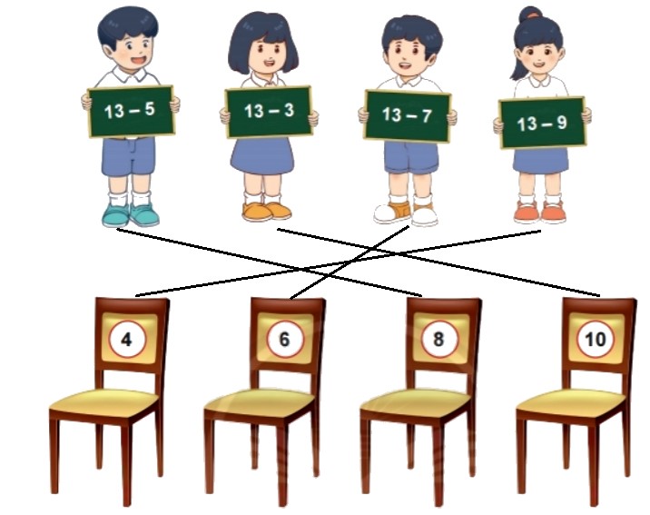 Bài 9 trang 70 Toán lớp 2 tập 1 SGK Chân trời sáng tạo