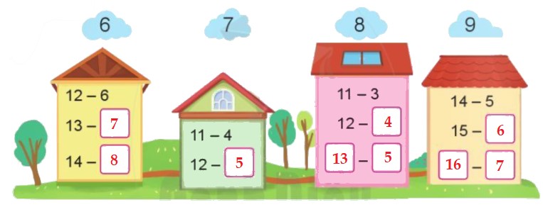 Bài 2 trang 38 Toán lớp 2 tập 1 SGK Cánh Diều