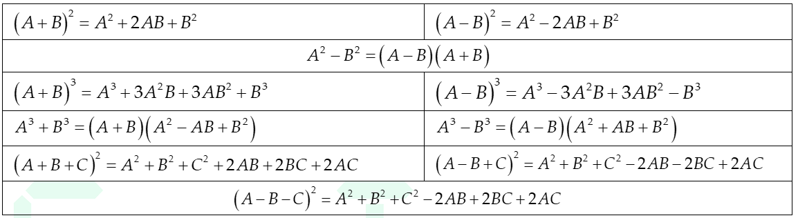 Toán 8 Phân tích đa thức thành nhân tử bằng phương pháp dùng hằng đẳng thức