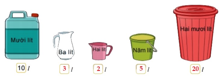 Bài 2 trang 63 Toán lớp 2 tập 1 SGK Kết nối tri thức với cuộc sống