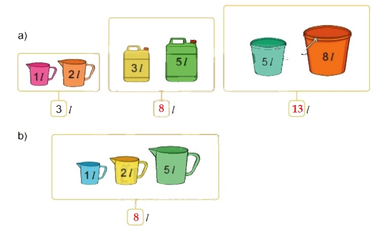 Bài 2 trang 64 Toán lớp 2 tập 1 SGK Kết nối tri thức với cuộc sống