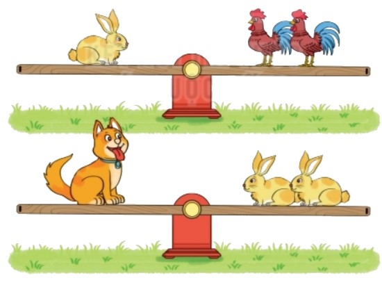 Bài 2 trang 70 Toán lớp 2 tập 1 SGK Kết nối tri thức với cuộc sống