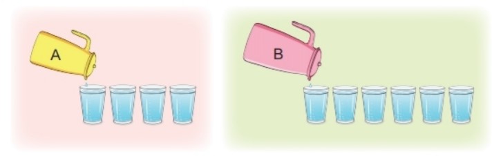 Bài 3 trang 63 Toán lớp 2 tập 1 SGK Kết nối tri thức với cuộc sống