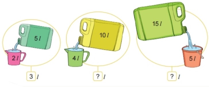 Bài 3 trang 64 Toán lớp 2 tập 1 SGK Kết nối tri thức với cuộc sống