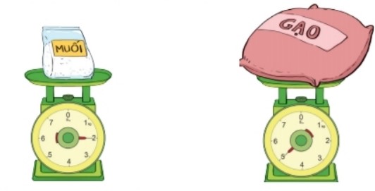 Bài 3 trang 67 Toán lớp 2 tập 1 SGK Kết nối tri thức với cuộc sống