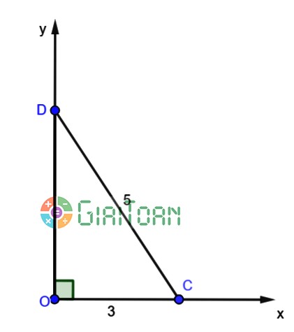 Bài 13 trang 77 SGK Toán 9 tập 1
