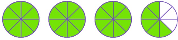 Toán lớp 5 Bài 8: Hỗn số