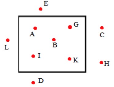 Toán lớp 2 Bài 6: Điểm - Đoạn thẳng sách Chân trời sáng tạo