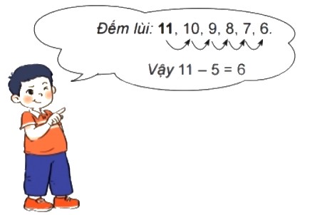 Toán lớp 2 Bài 11: Phép trừ (qua 10) trong phạm vi 20 sách Kết nối tri thức