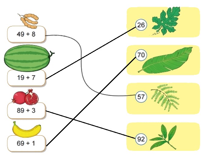 Bài 2 trang 73 Toán lớp 2 tập 1 SGK Kết nối tri thức với cuộc sống