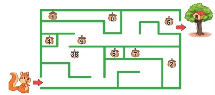 Bài 5 trang 75 Toán lớp 2 tập 1 SGK Kết nối tri thức với cuộc sống