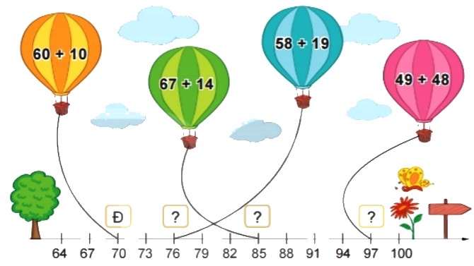 Bài 2 trang 79 Toán lớp 2 tập 1 SGK Kết nối tri thức với cuộc sống