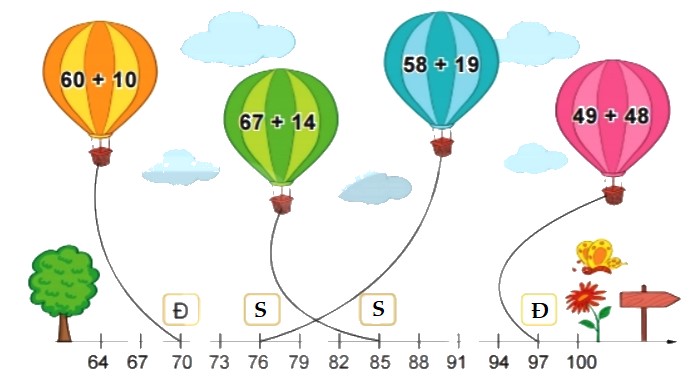 Bài 2 trang 79 Toán lớp 2 tập 1 SGK Kết nối tri thức với cuộc sống