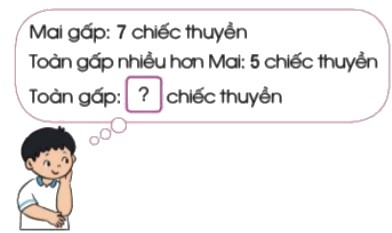 Bài 1 trang 46 Toán lớp 2 tập 1 SGK Cánh Diều