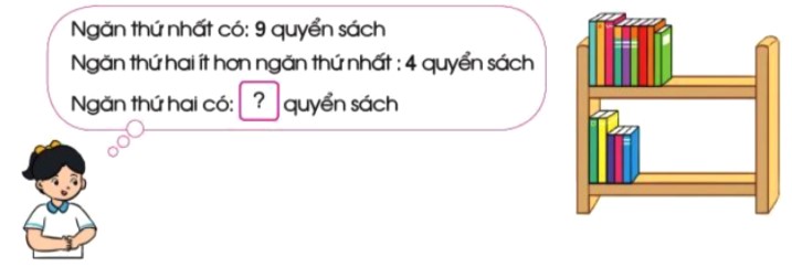 Bài 3 trang 48 Toán lớp 2 tập 1 SGK Cánh Diều