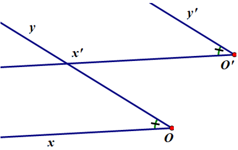 Bài 29 trang 92 SGK Toán 7 tập 1