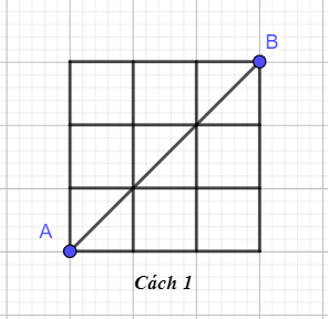 Bài 4.6 trang 82 Toán 6 tập 1 SGK Kết nối tri thức với cuộc sống