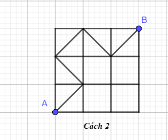 Bài 4.6 trang 82 Toán 6 tập 1 SGK Kết nối tri thức với cuộc sống