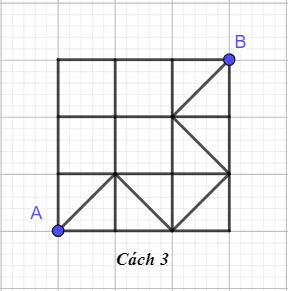 Bài 4.6 trang 82 Toán 6 tập 1 SGK Kết nối tri thức với cuộc sống