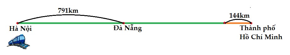 Bài 4 trang 23 Toán lớp 5