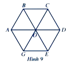 Bài 1 trang 96 Toán lớp 6 tập 1 SGK Cánh Diều