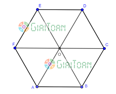 Hoạt động 6 trang 96 Toán lớp 6 tập 1 SGK Cánh Diều