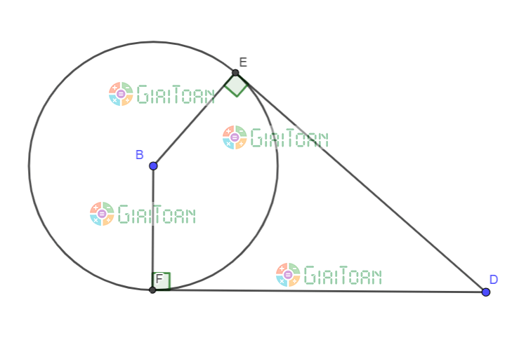 Tiếp tuyến của đường tròn