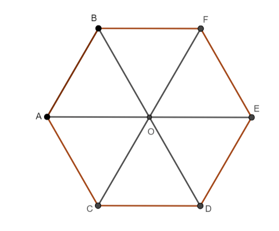 Bài 4.12 trang 89 Toán 6 tập 1 SGK Kết nối tri thức với cuộc sống