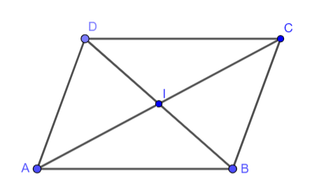 Bài 4.13 trang 89 Toán 6 tập 1 SGK Kết nối tri thức với cuộc sống