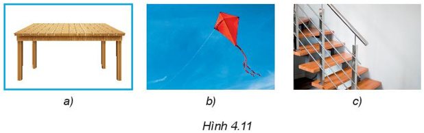 Hoạt động 5 trang 86 Toán 6 tập 1 SGK Kết nối tri thức với cuộc sống