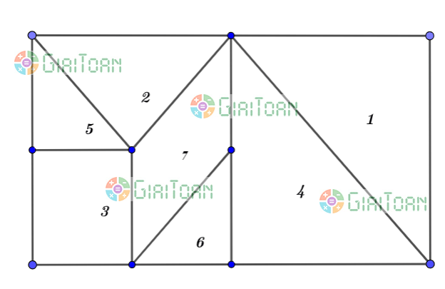 Bài 3 trang 101 Toán lớp 6 tập 1 SGK Cánh Diều