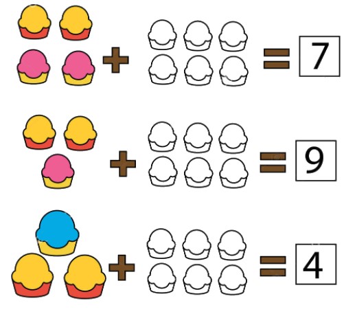 Bài tập cuối tuần lớp 2 môn Toán sách Cánh Diều - Tuần 2