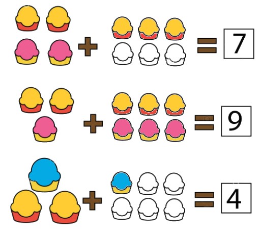 Bài tập cuối tuần lớp 2 môn Toán sách Cánh Diều - Tuần 2