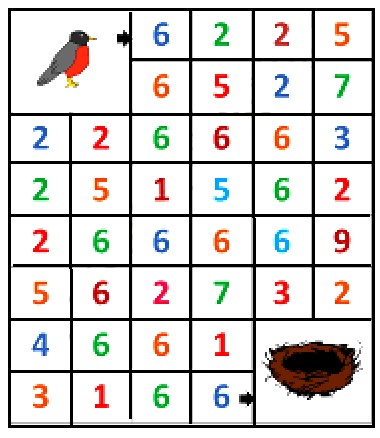 Bài tập cuối tuần lớp 1 môn Toán sách Cánh Diều - Tuần 2